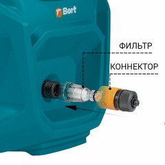 Минимойка BORT BHR-2700-Pro, мощность 2,5 кВт, давление 180 бар, шланг 10 м, 93416121 Минимойка BORT BHR-2700-Pro, мощность 2,5 кВт, давление 180 бар, шланг 10 м, 93416121 - фото 10