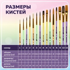 Кисти НАБОР 15 шт. (ПОНИ – 9 шт., СИНТЕТИКА – 4 шт., ЩЕТИНА – 2 шт.) BRAUBERG KIDS, 201081 Кисти НАБОР 15 шт. (ПОНИ – 9 шт., СИНТЕТИКА – 4 шт., ЩЕТИНА – 2 шт.) BRAUBERG KIDS, 201081 - фото 14