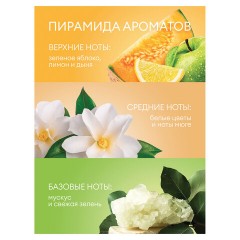 Шампунь-гель для душа 5 л, GRASS "ROOM 2 в 1", канистра, 125493 - фото 11